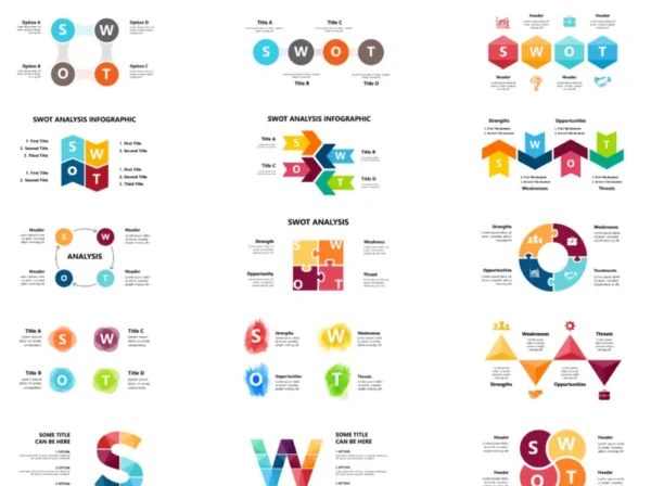 SWOT Analysis PPT Template