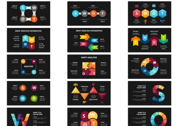 SWOT Analysis PPT Template