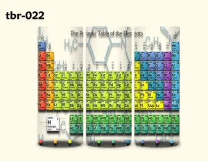 periodic table