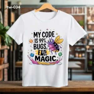 Code Bugs