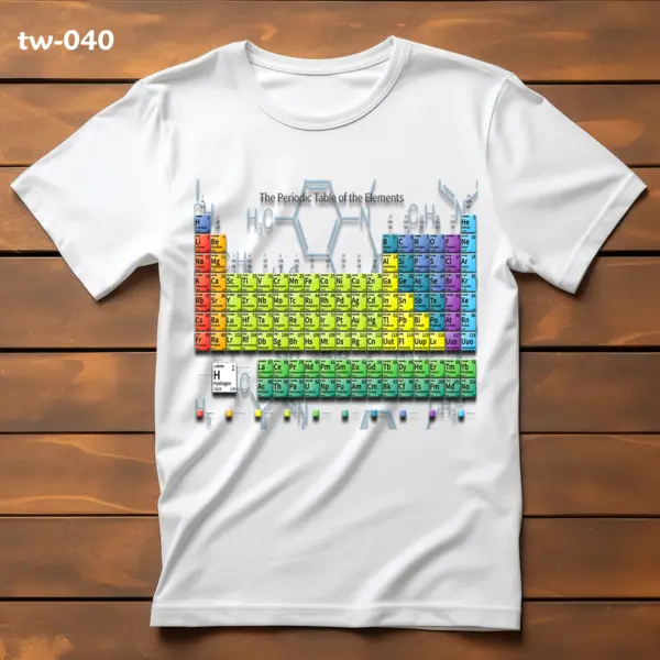 tw_040(2) periodic_table