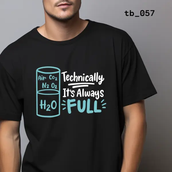 Technically It's Always Full